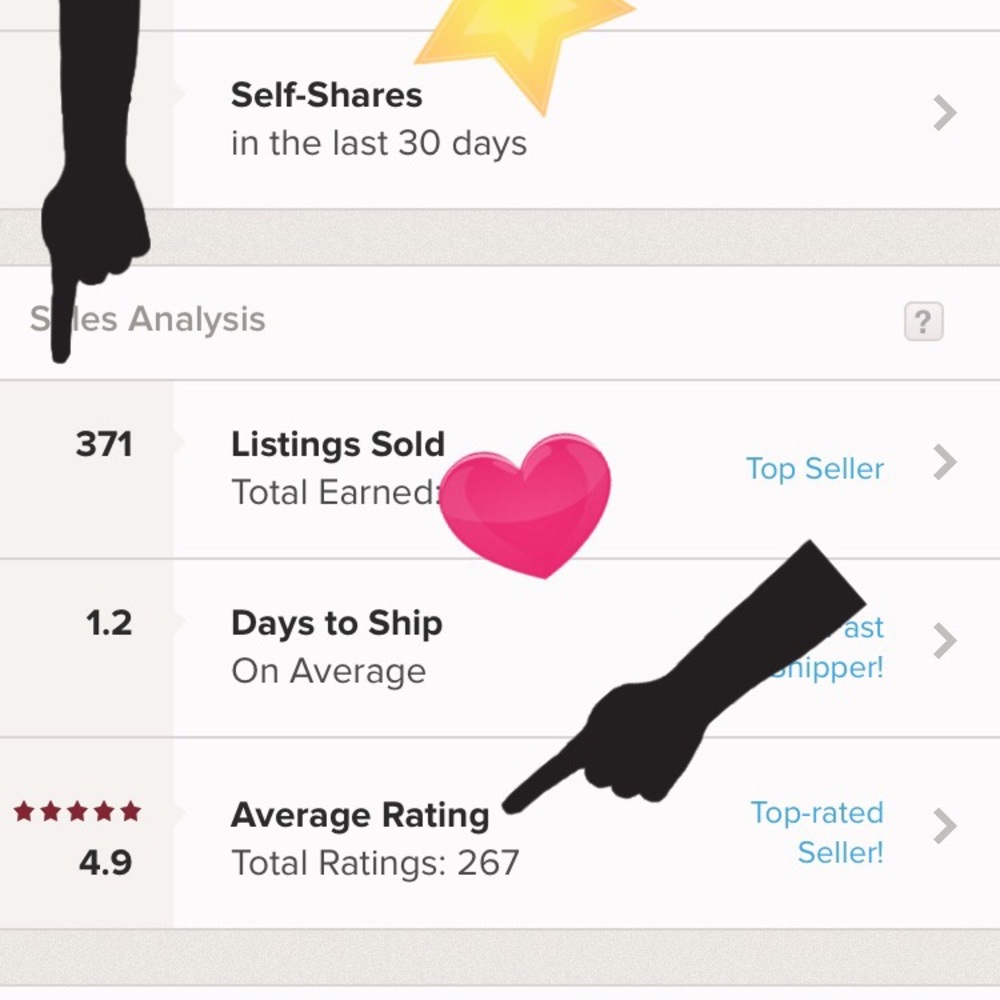 My closet stats! tHAnK YoU!! ⭐️🙀🔮